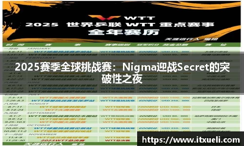 2025赛季全球挑战赛：Nigma迎战Secret的突破性之夜